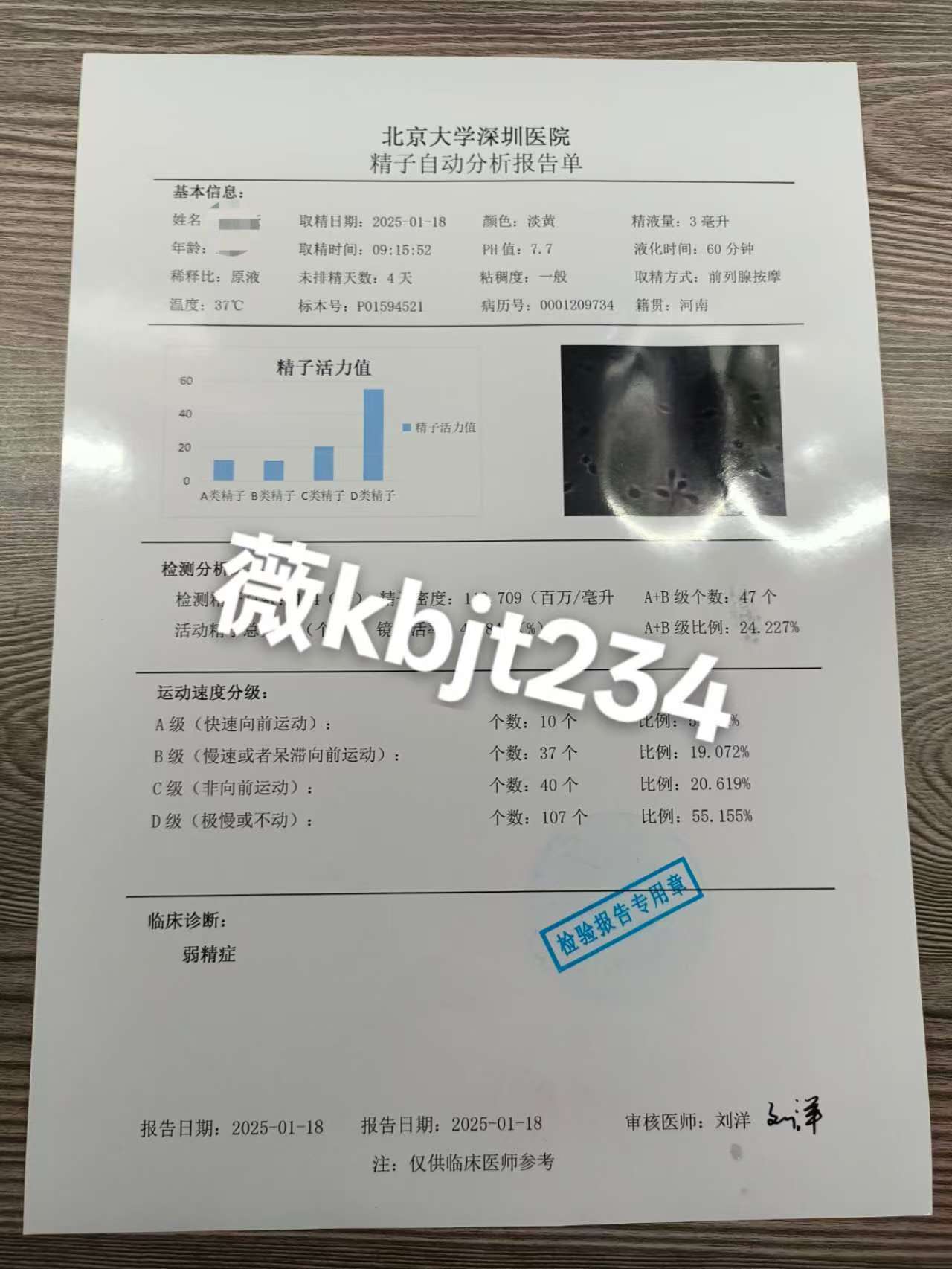微信图片 20250921234802 174 8 代开疾病证明、医院证明、病假条、诊断证明、代开住院证明、住院票据